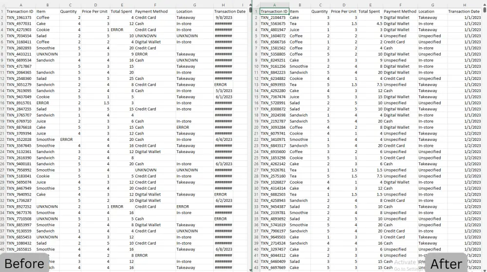 معالجة وتنظيم البيانات باحترافية باستخدام Python و Excel.