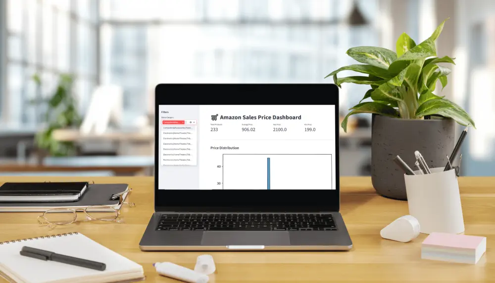 احوّل بيانات مبيعاتك وأعمالك إلى تقارير ولوحات تحكم احترافية