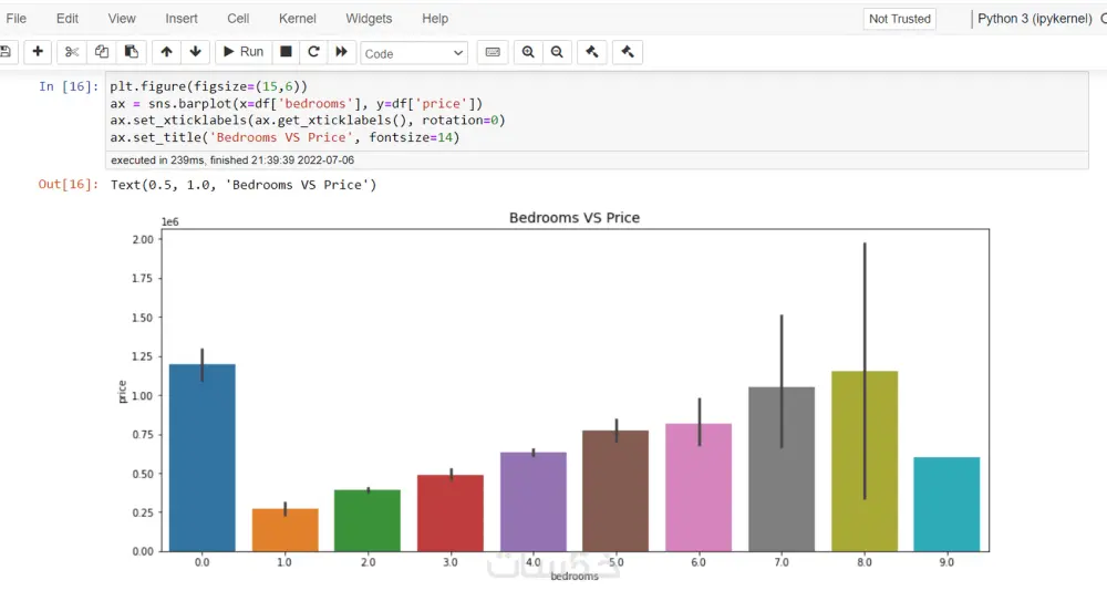 تحليل البيانات باستخدام Python