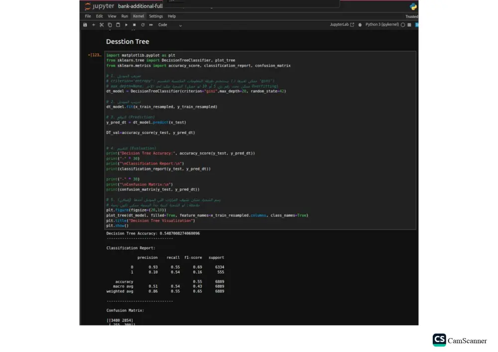 تحليل البيانات وبناء نماذج تعلم الآلة (Machine Learning) باستخدام بايثون