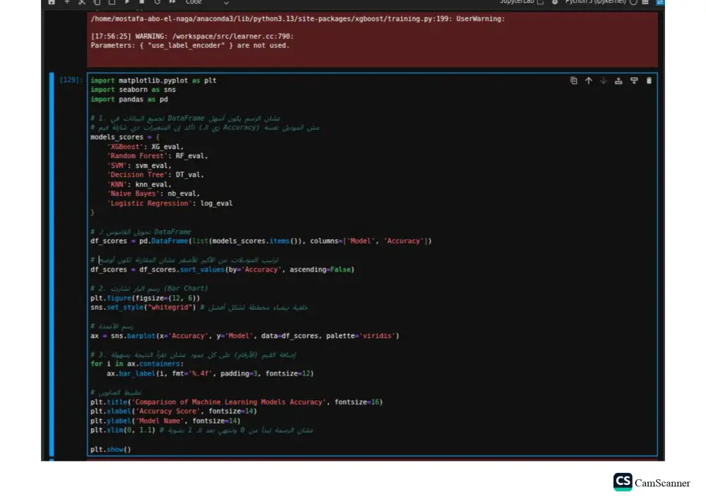 تحليل البيانات وبناء نماذج تعلم الآلة (Machine Learning) باستخدام بايثون
