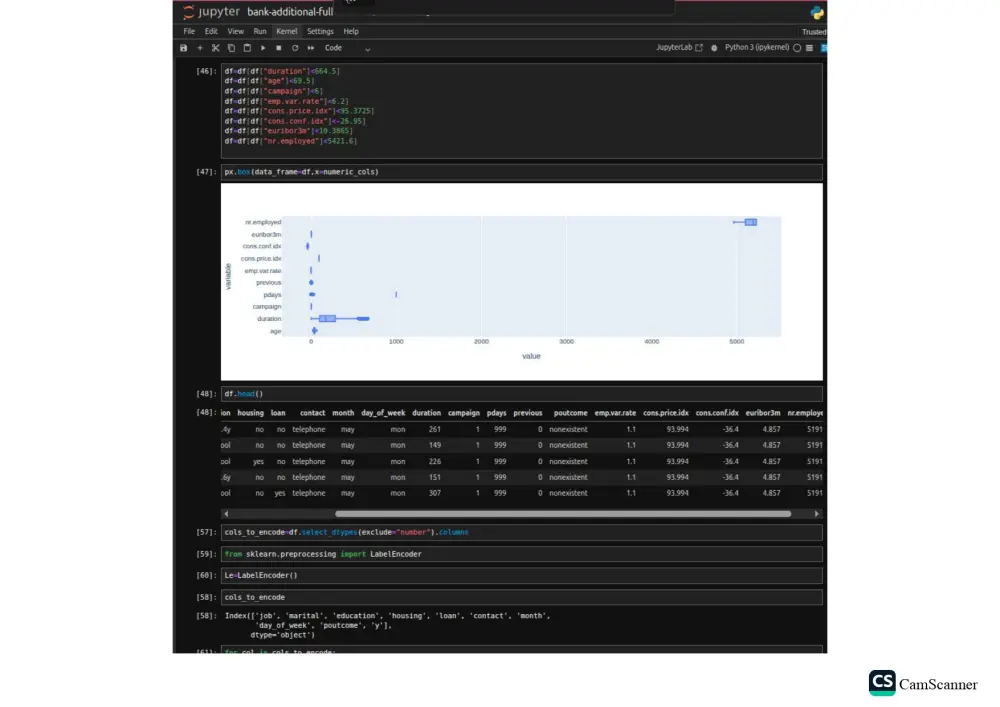 تحليل البيانات وبناء نماذج تعلم الآلة (Machine Learning) باستخدام بايثون
