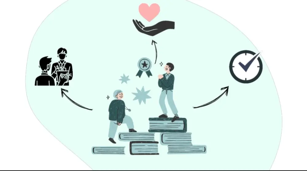 صناعة فيديو موشن جرافيك إعلاني متكامل (فكرة + تنفيذ + صوت) بلمسة إبداعية