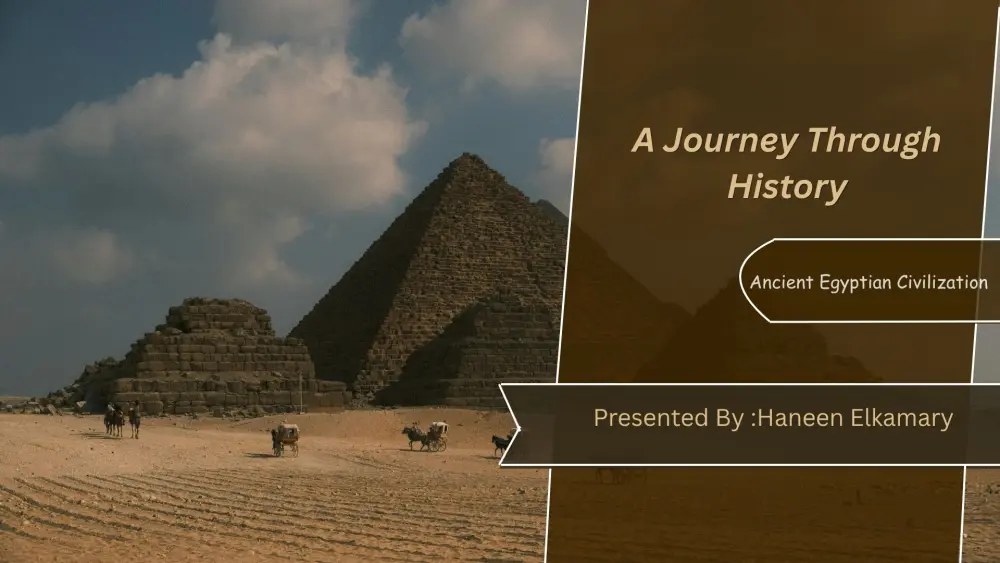 تصميم عرض تقديمي احترافي باستخدام Canva