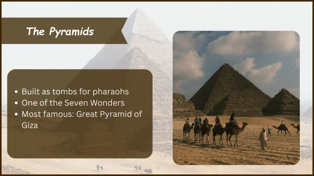 تصميم عرض تقديمي احترافي باستخدام Canva