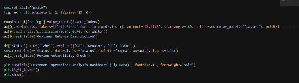بناء نماذج تعلم آلي (Machine Learning) وتحليل النصوص NLP باستخدام Python
