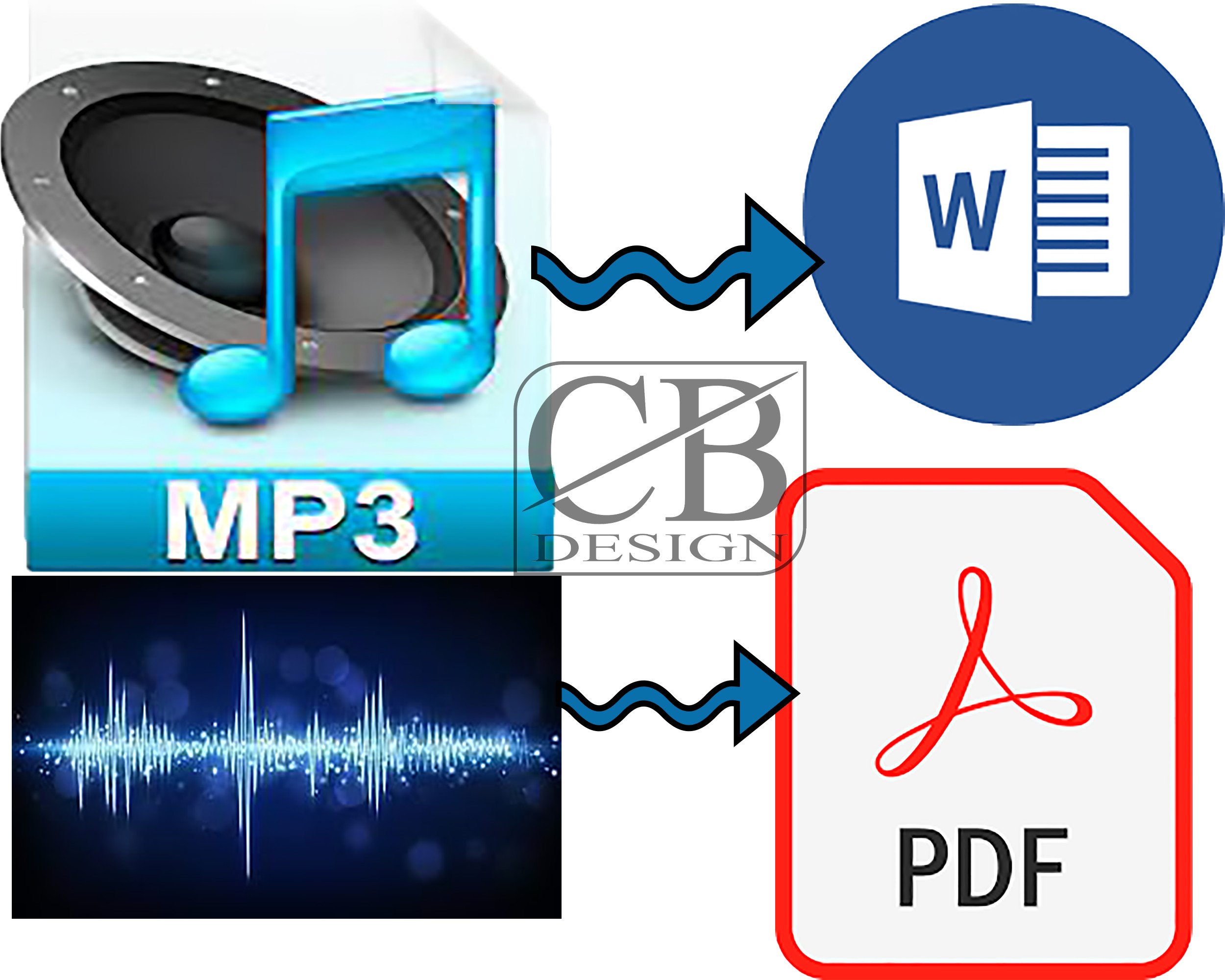 تفريغ ملفات صوتية إلى كتابية بصيغة pdf أو  word