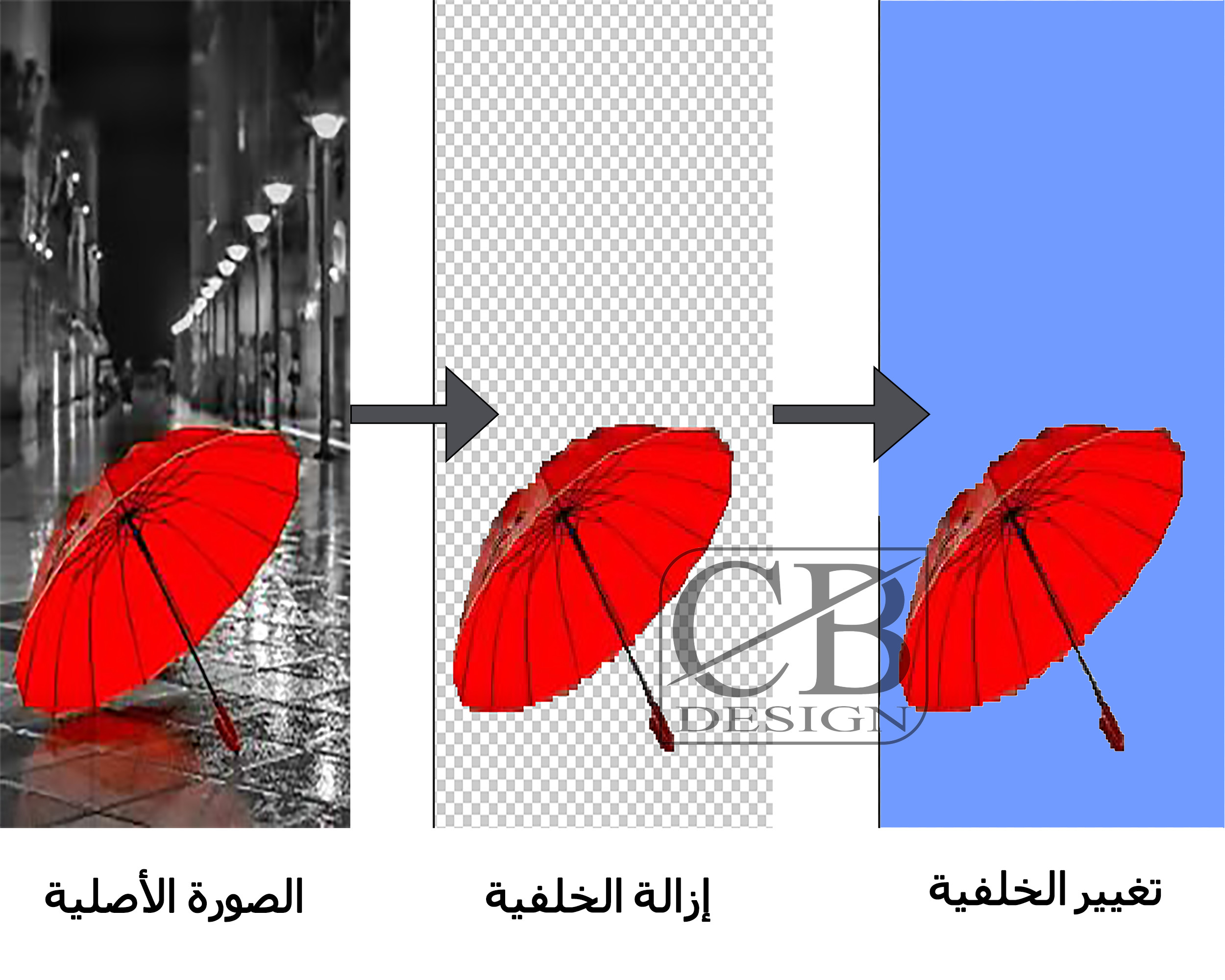 إزالة وتغيير خلفية الصورة باستعمال الفوتوشوب باحترافية