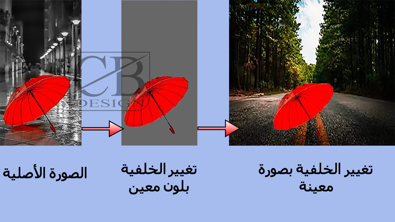 إزالة وتغيير خلفية الصورة باستعمال الفوتوشوب باحترافية