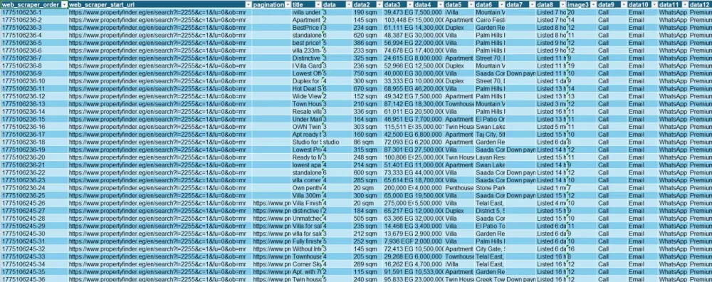 استخراج البيانات تلقائياً من أي موقع إلكتروني وتحويله لExcel