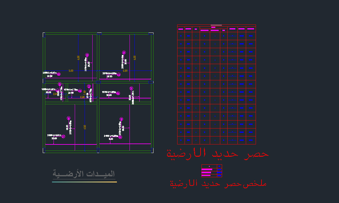 عمل لوحات شوب دروينج +حصر حديد مفصل لكل عنصر +حصر الخرسانات