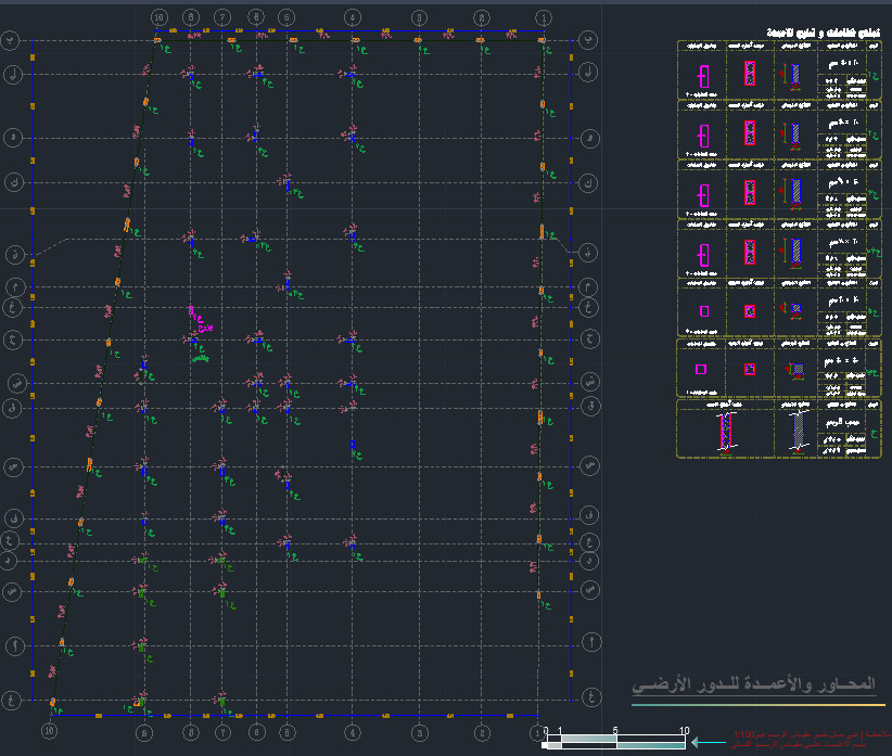 مراجعة التصاميم الانشائية ودراسة الجدوى واقتراح حلول بديلة للتوفير والامان