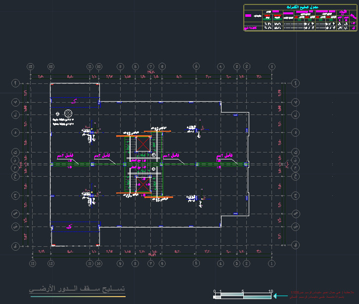 مراجعة التصاميم الانشائية ودراسة الجدوى واقتراح حلول بديلة للتوفير والامان