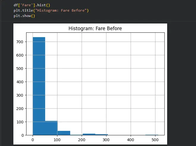 تحليل البيانات باستخدام بايثون Python