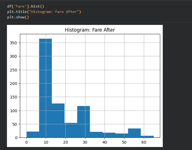 تحليل البيانات باستخدام بايثون Python