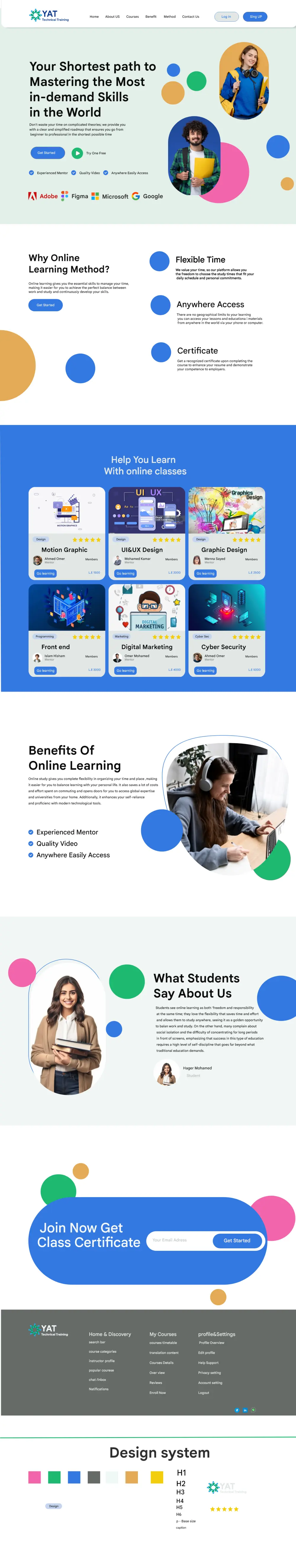 تصميم واجهات مواقع ويب إبداعية وسهلة الاستخدام ببرنامج Figma