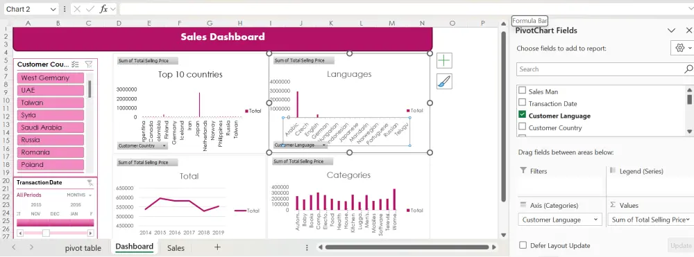 تصميم Dashboard تفاعلية على Excel تحويل البيانات الخام إلى تقارير واضحة إنشاء رسوم بيانية احترافية استخدام Pivot Tables و Pivot Charts تنظيم وتنظيف البيانات إضافة فلاتر وسلايسر للتحكم في البيانات بسهولة