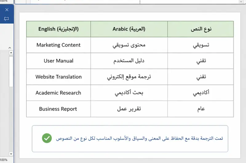 ترجمة مختلف الملفات من الانكليزية الى العربية وبالعكس