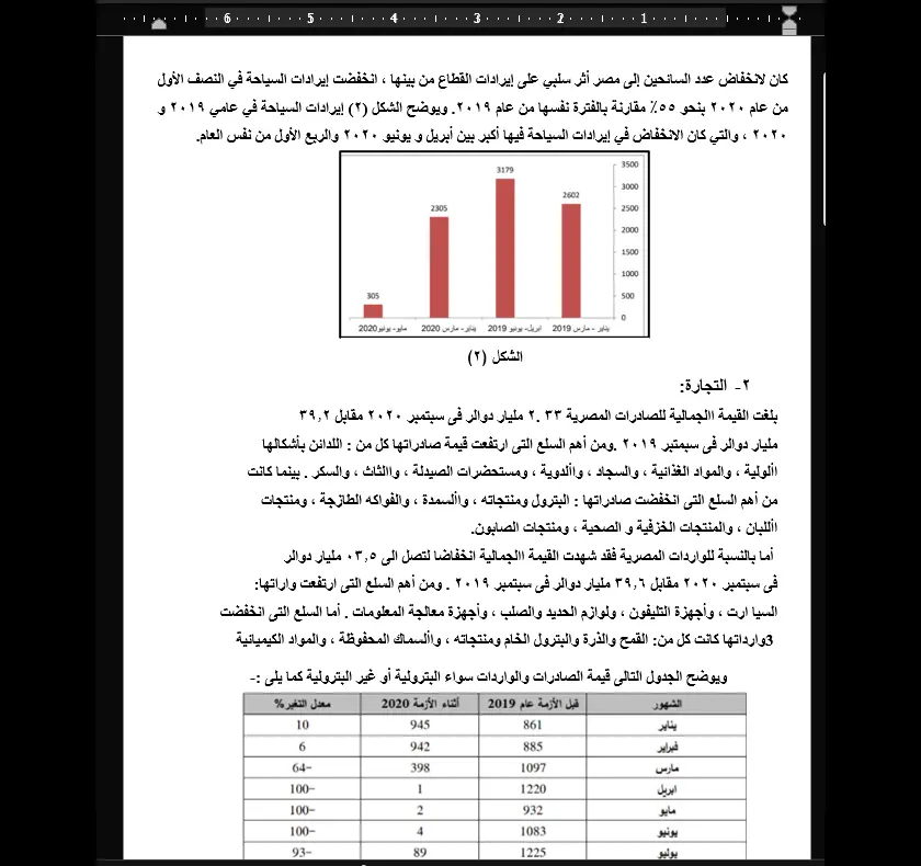 كتابة أبحاث علمية ومراجعة أدبية باللغتين