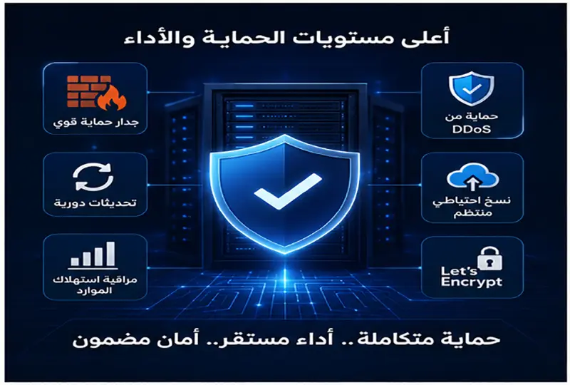 إعداد وتجهيز سيرفر VPS كامل وتركيب cPanel باحترافية