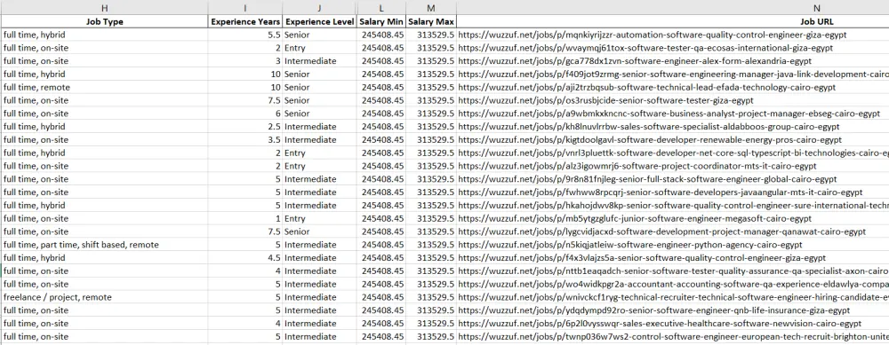 سأقوم ببرمجة سكربت Python احترافي لاستخراج البيانات من أي موقع (Web Scraping)