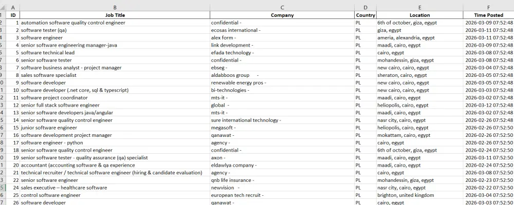سأقوم ببرمجة سكربت Python احترافي لاستخراج البيانات من أي موقع (Web Scraping)