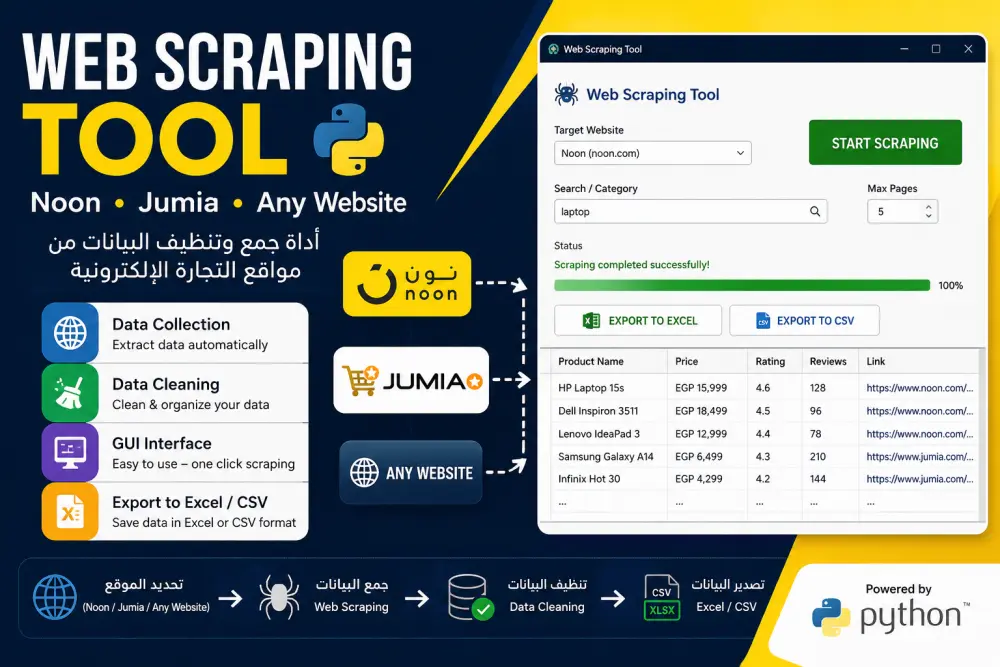 Web Scraping لأي موقع إلكتروني باستخدام Python مع تنظيف البيانات