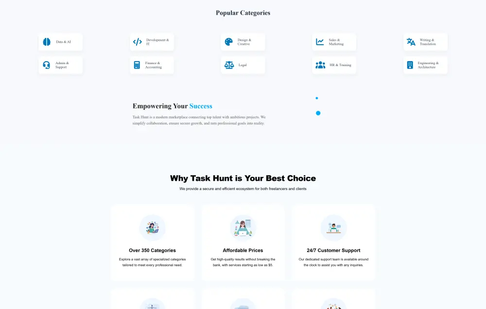 سوف اقوم ببرمجة وتطوير موقع الكتروني كامل مع لوحة التحكم