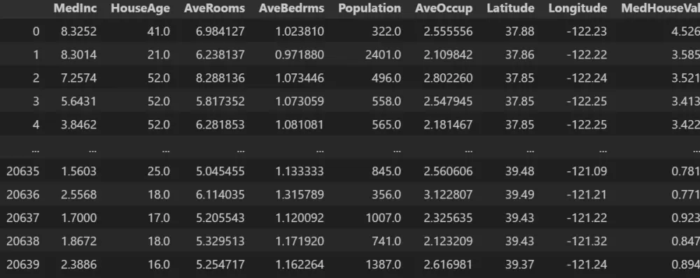مرحباً بك في خدمتي المخصصة لتحليل البيانات وتطوير نماذج تعلم الآلة (Machine Learning) باستخدام لغة Python.