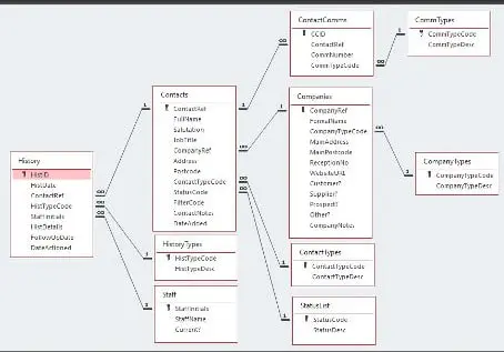 إنشاء قواعد بيانات باستخدام Microsoft Access