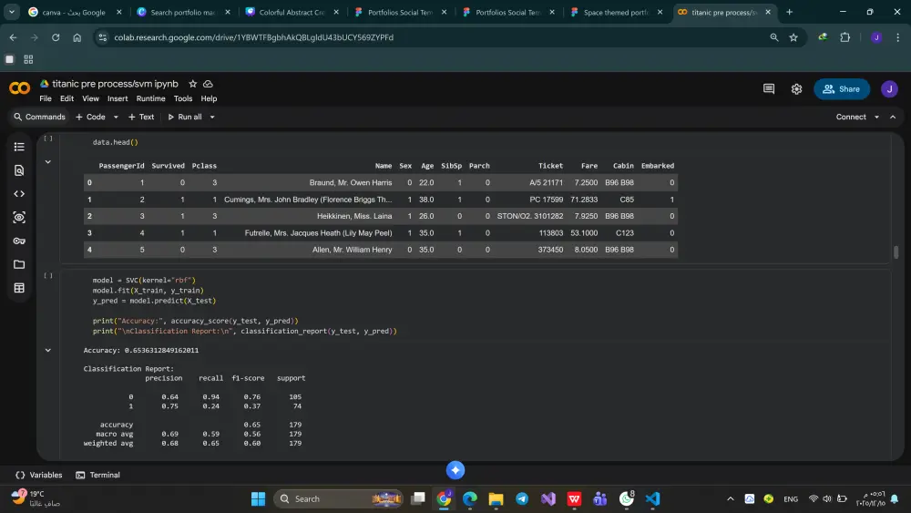 machine learning for dataset