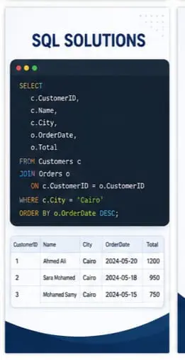 سأقوم بتصميم وتطوير قواعد بيانات SQL احترافية لمشروعك