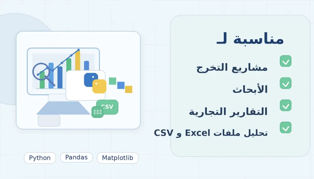 سأحلل ملف بيانات باستخدام Python مع تقرير ورسوم بيانية واضحة