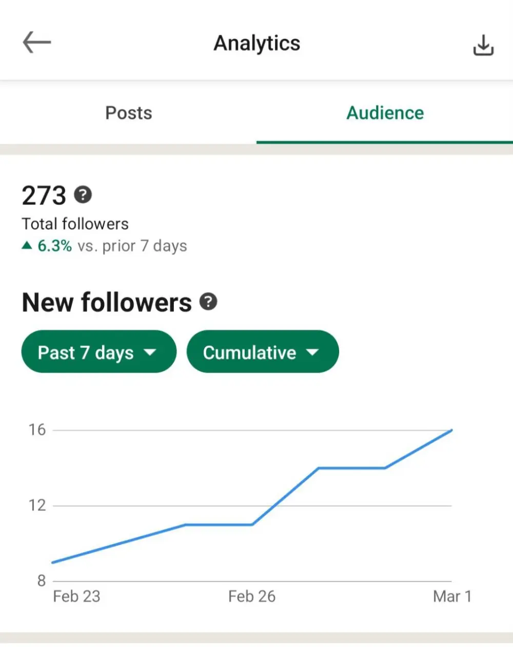 تطوير بروفايل LinkedIn ليصبح واجهة مهنية جذابة لعملائك.