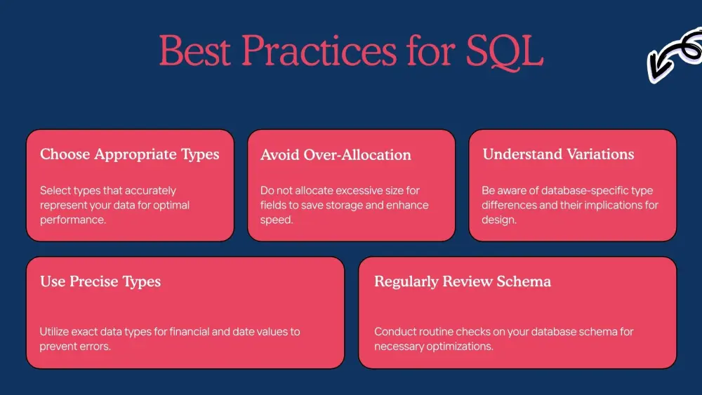 تصميم عروض تقديمية Presentations احترافية تبهج جمهور