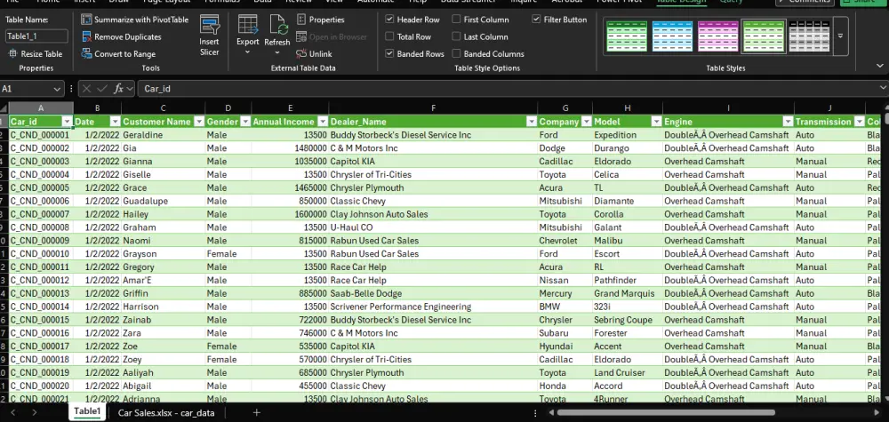 تنظيف البيانات ومعالجتها باستخدام اكسيل