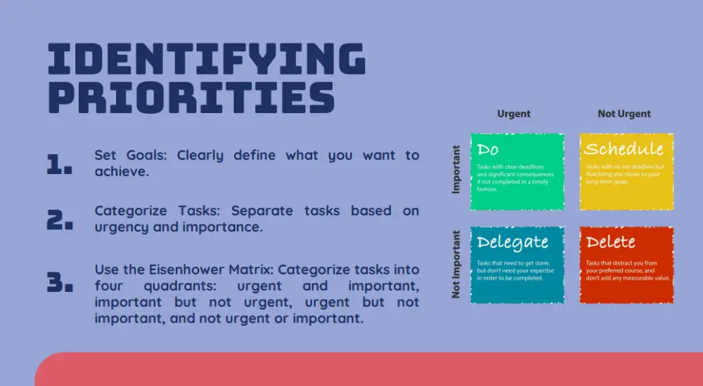 تصميم عروض تقديمية احترافية وجذابة