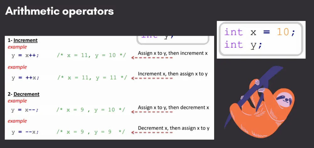 شرح أساسيات Python للمبتدئين (جلسة أونلاين)