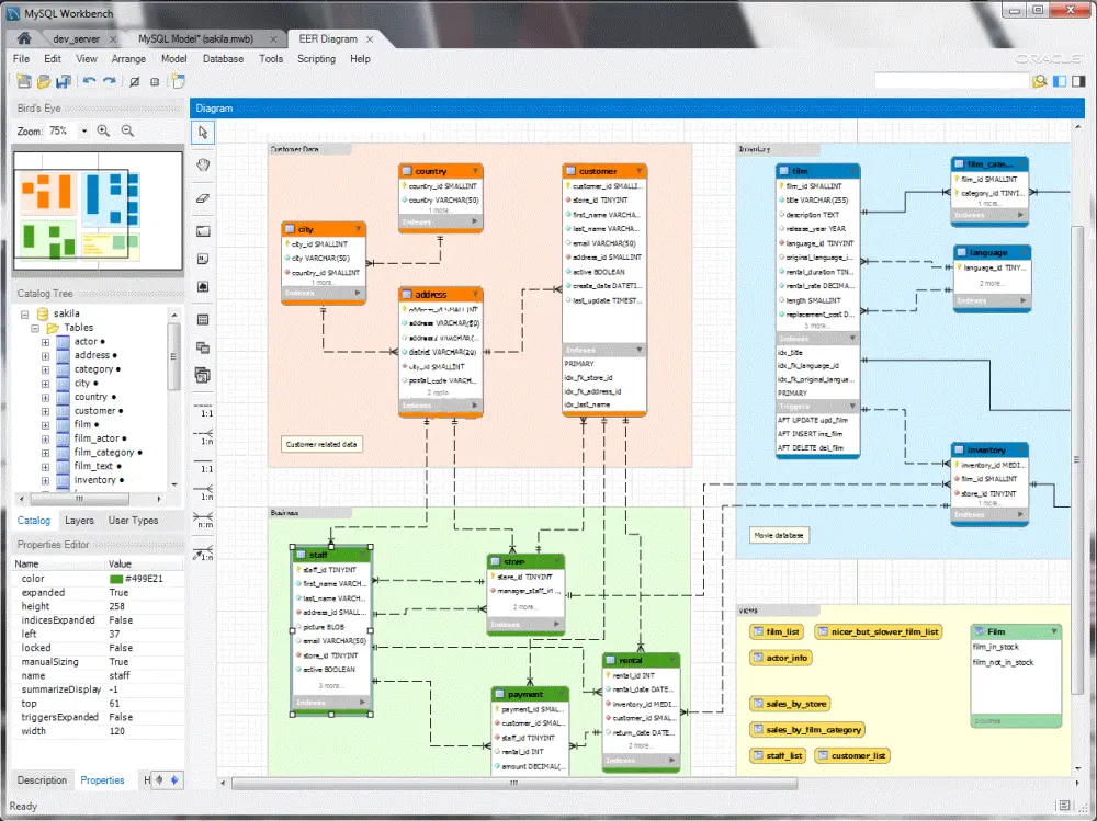 بناء وتصميم قواعد البيانات SQL واستخراج تقارير متقدمة