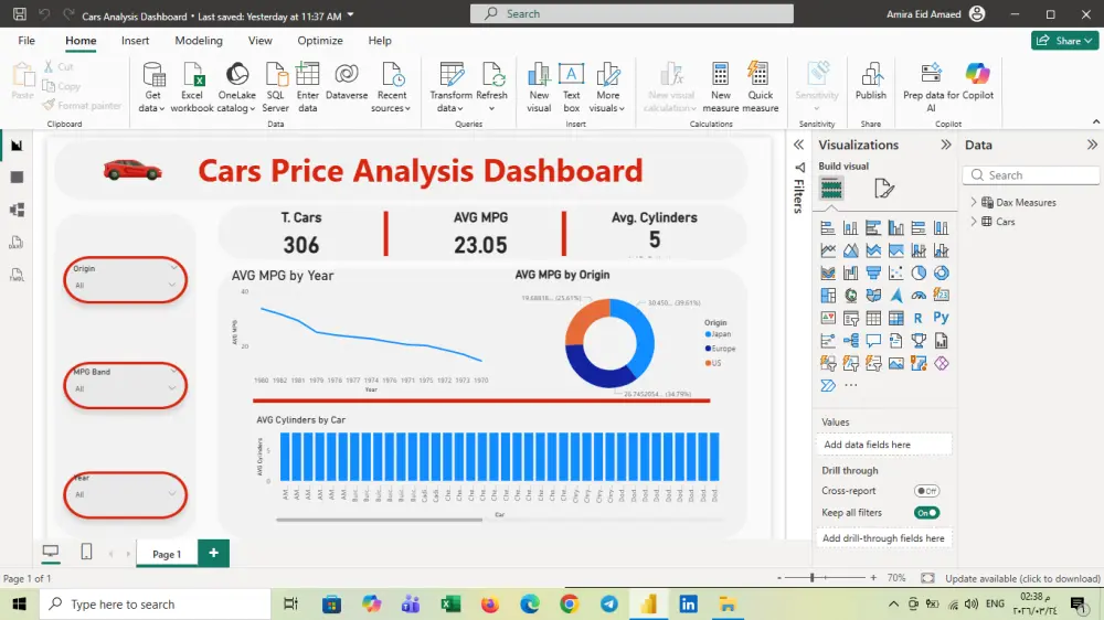 تحليل بياناتك وتصميم لوحة بيانات (Dashboard) احترافية
