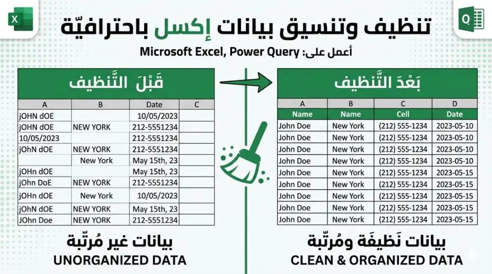 تنظيف وتنسيق بيانات اكسل بحترافيه ( Excel Data Cleaning & Formatting).