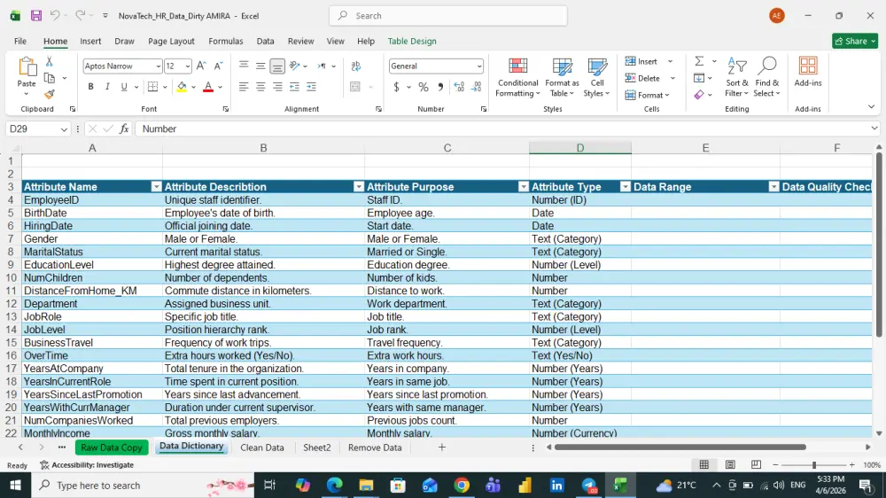 تنظيف وتنسيق بيانات اكسل بحترافيه ( Excel Data Cleaning & Formatting).
