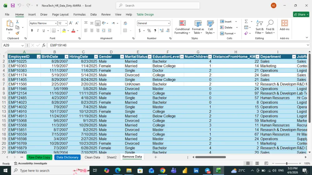 تنظيف وتنسيق بيانات اكسل بحترافيه ( Excel Data Cleaning & Formatting).