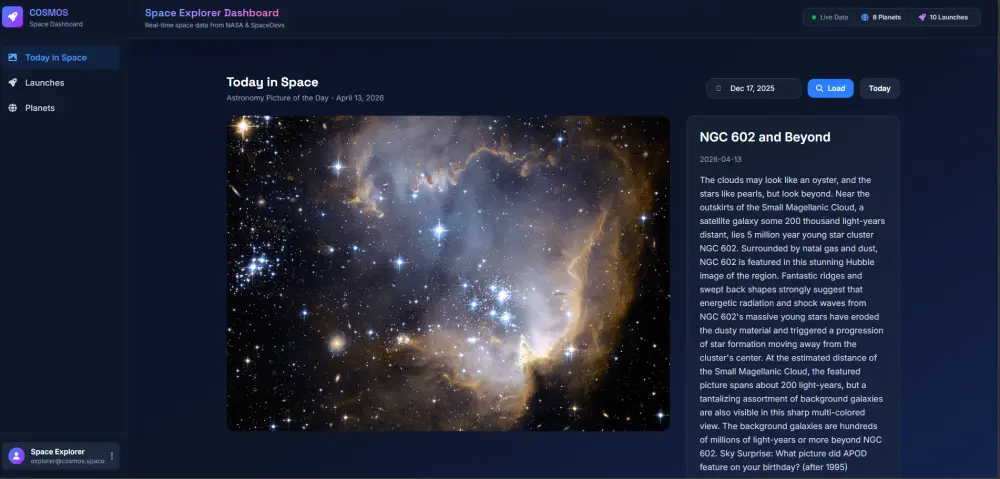 تصميم واجهة لوحة تحكم (Dashboard) صفحة واحدة احترافية