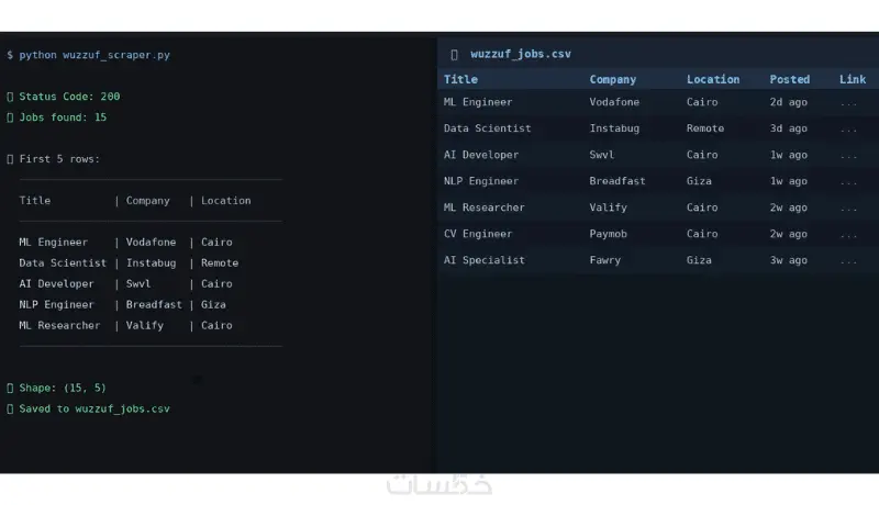 سحب وجمع البيانات من المواقع تلقائياً بإستخدام Python