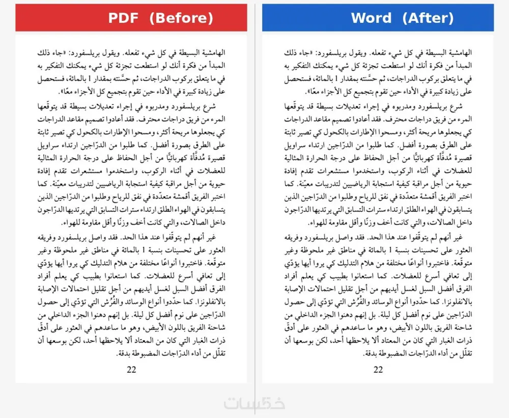 تحويل ملفات PDF إلى Word قابلة للتعديل باحترافية