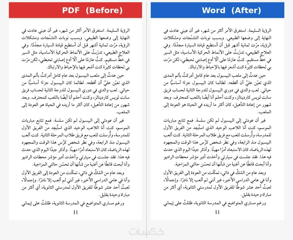 تحويل ملفات PDF إلى Word قابلة للتعديل باحترافية