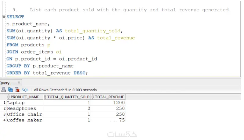 حل مشكلات استعلامات SQL وتصميم مخططات العلاقات ERD بدقة