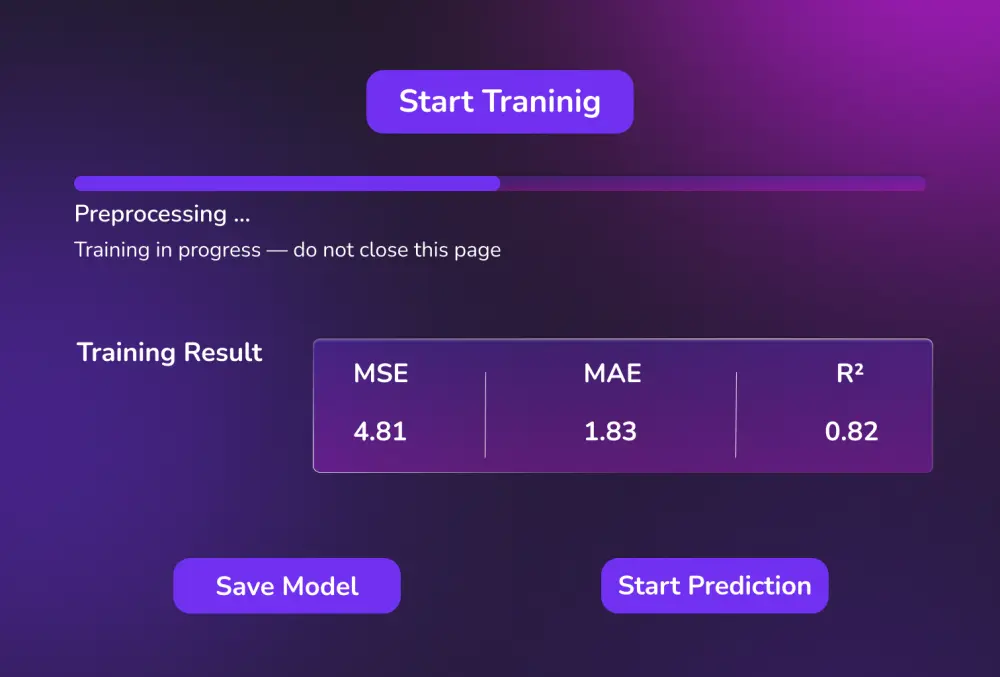 تصميم واجهات مستخدم UI/UX احترافية لتطبيقات ومواقع الويب