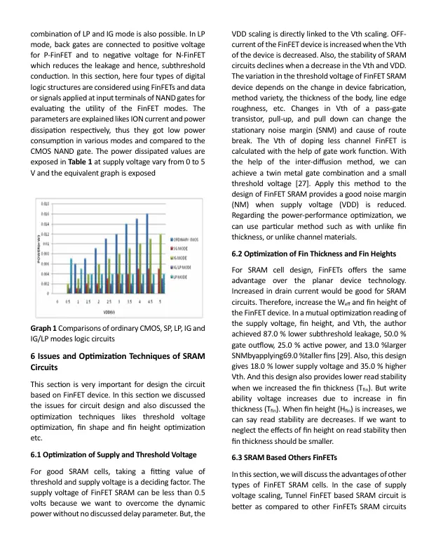 كتابة وإعداد الأبحاث الجامعية باحترافية